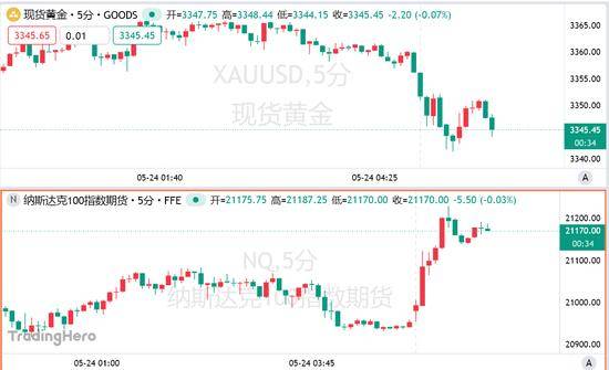 avatrade爱华外汇官网爱华外汇官方中文网址曝光，你准备好开启理财之旅了吗？